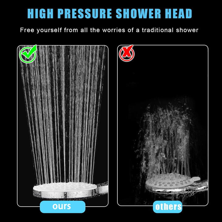 Shower Head and Hose, High Pressure Shower Heads with Hose Set 1.5M Water Saving Handheld Shower Head with 6 Spray Modes Adjustable, Universal Large Power ShowerHead for Home Gym Spa Massage