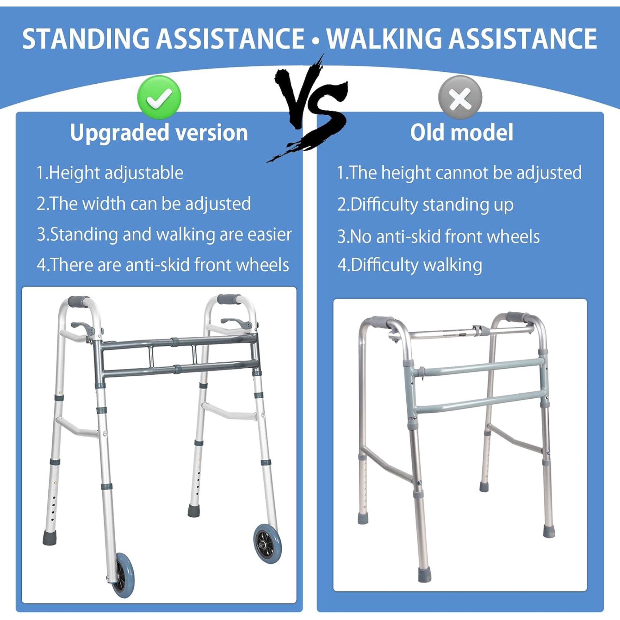 Folding Walking Frame with 2 Wheels, Adjustable Height Aluminium Walker Mobility Aid Stability Walker