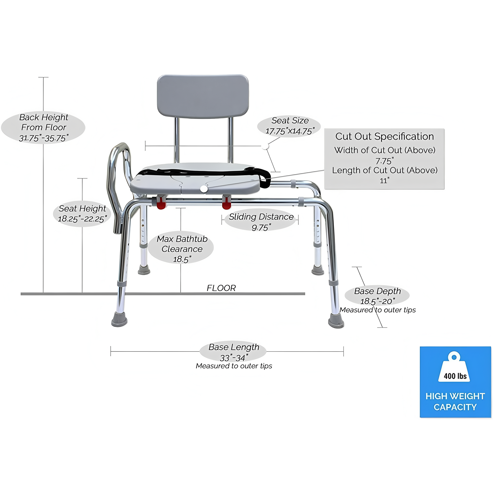 Shower Chair & Tub Transfer Bench Height Adjustable, Heavy-Duty Capacity Up To 400 LBs for Elderly & Disabled