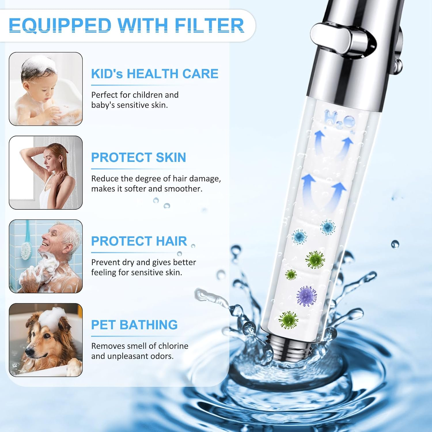 Shower Head Set, 3 Modes Handheld Filter Shower Heads with Stainless Steel Hose 2M Powerful Shower Heads Less Water Up to 40%, Bathroom Accessory for Low Water Pressure
