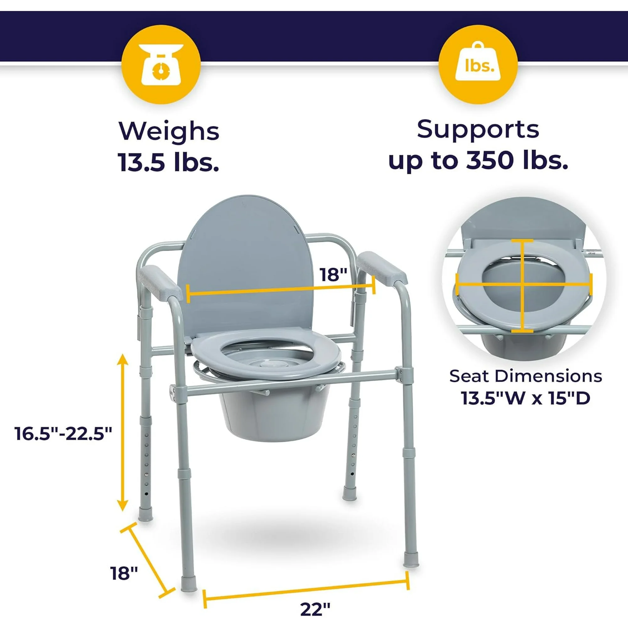 Folding Steel Bedside Commode Chair, Portable Toilet, 350 Pound Weight Capacity