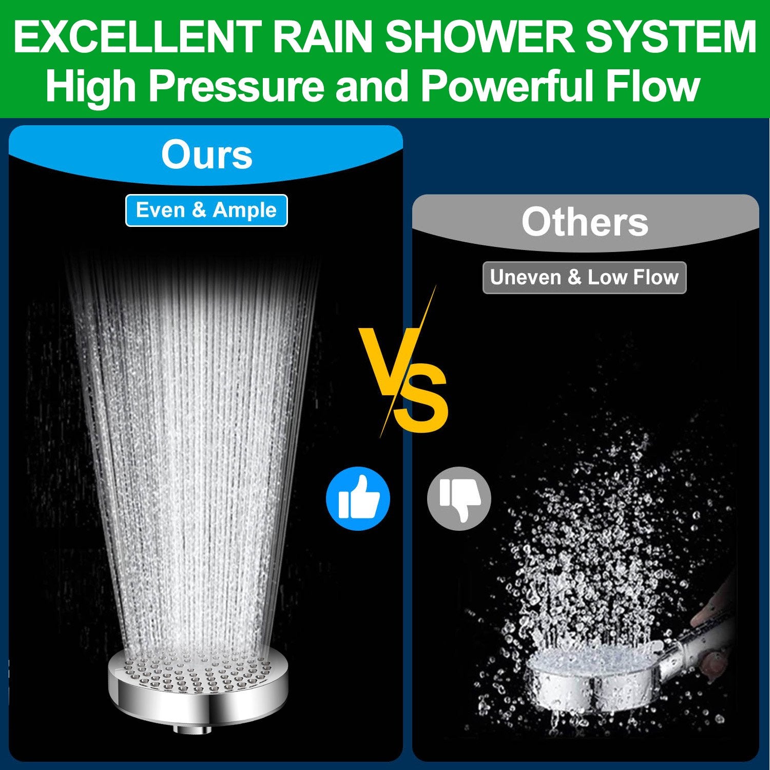 NIUTA Shower Head, 6" Adjustable High Pressure Rain Showerhead with Durable Nozzles Chrome